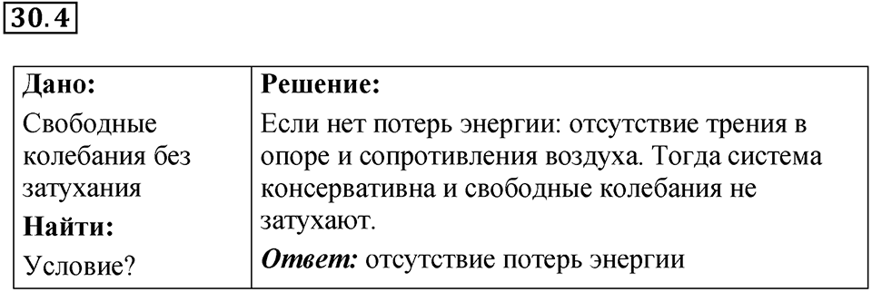 Номер 30.4 — решение 1