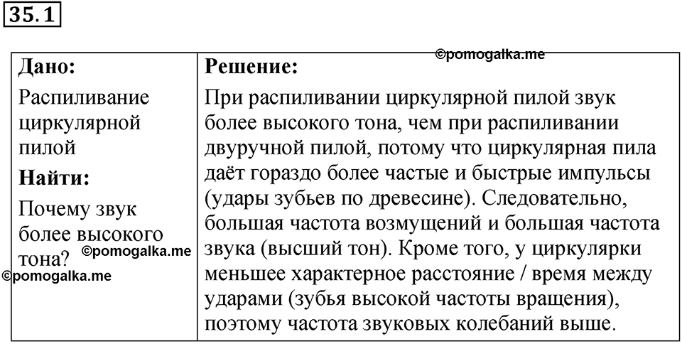 Номер 35.1 — решение 1