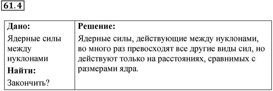 Номер 61.4 — решение 1