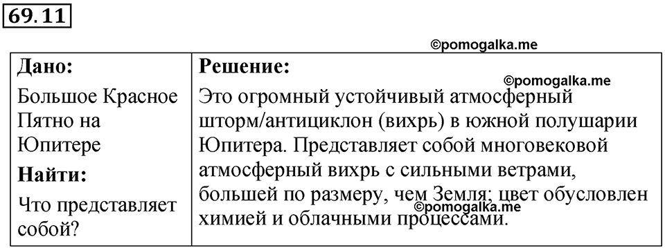 Номер 69.11 — решение 1