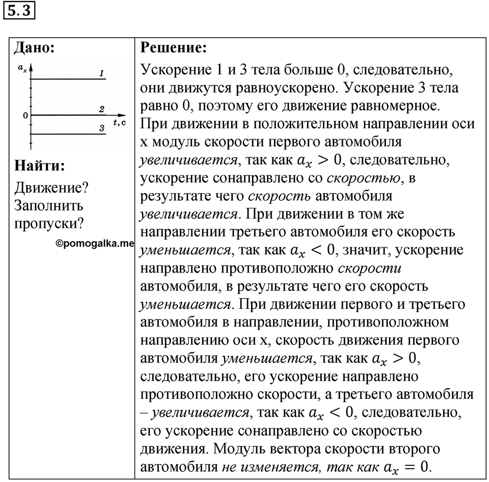 Номер 5.3 — решение 1
