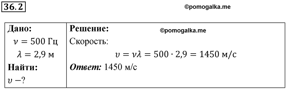 Номер 36.2 — решение 1
