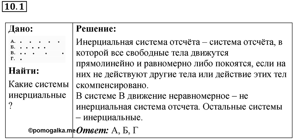 Номер 10.1 — решение 1