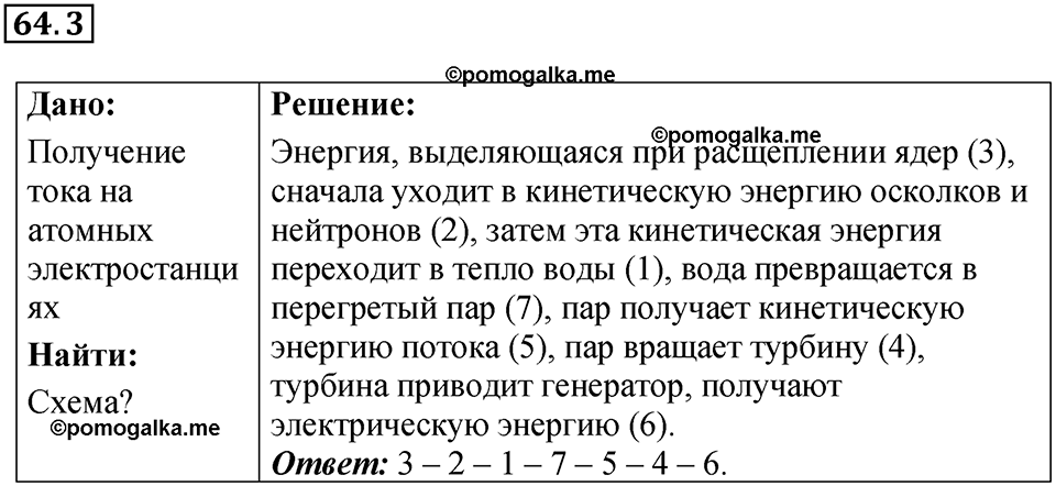 Номер 64.3 — решение 1