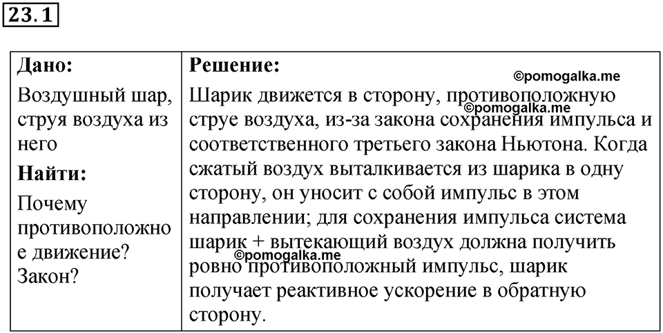 Номер 23.1 — решение 1