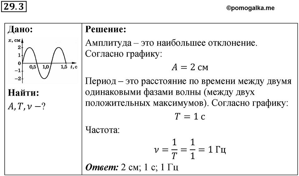 Номер 29.3 — решение 1