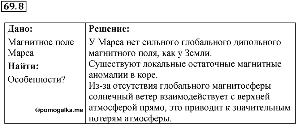 Номер 69.8 — решение 1