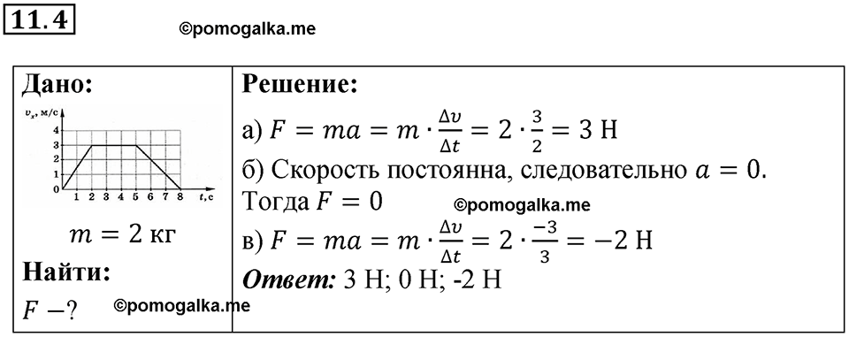 Номер 11.4 — решение 1