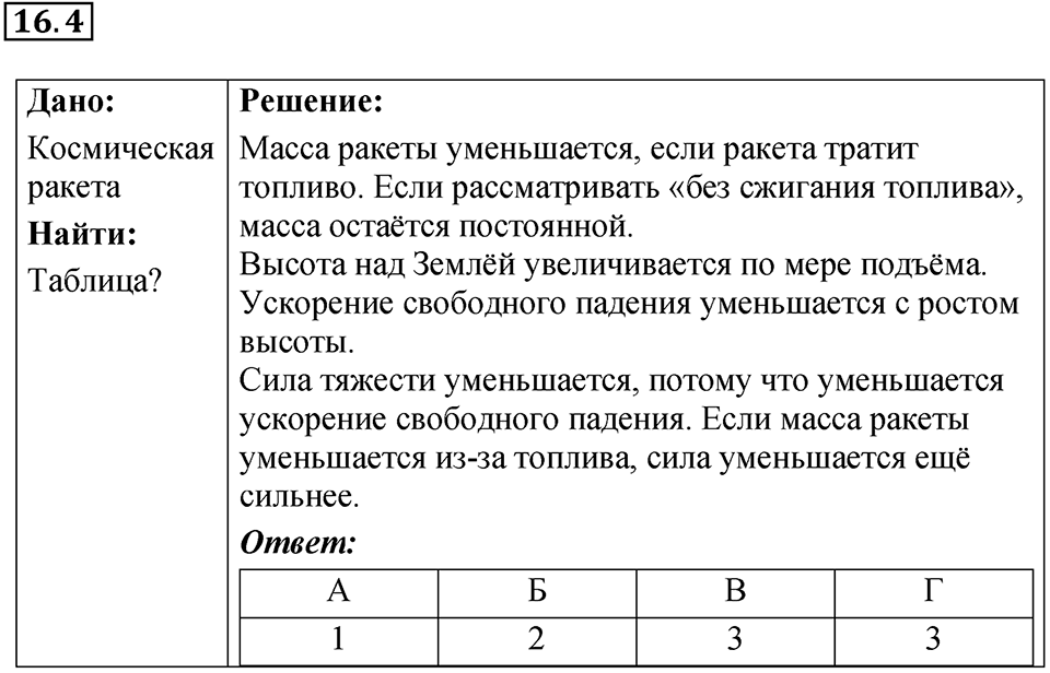 Номер 16.4 — решение 1