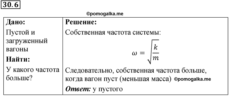 Номер 30.6 — решение 1