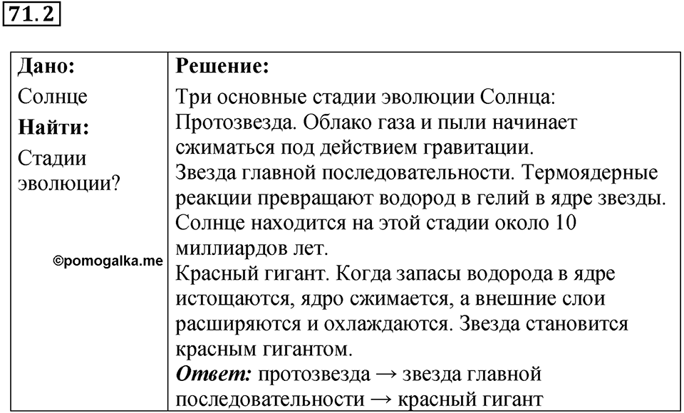 Номер 71.2 — решение 1
