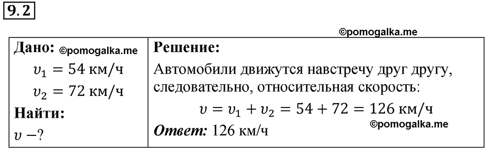 Номер 9.2 — решение 1