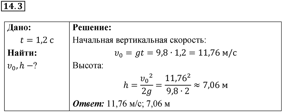 Номер 14.3 — решение 1