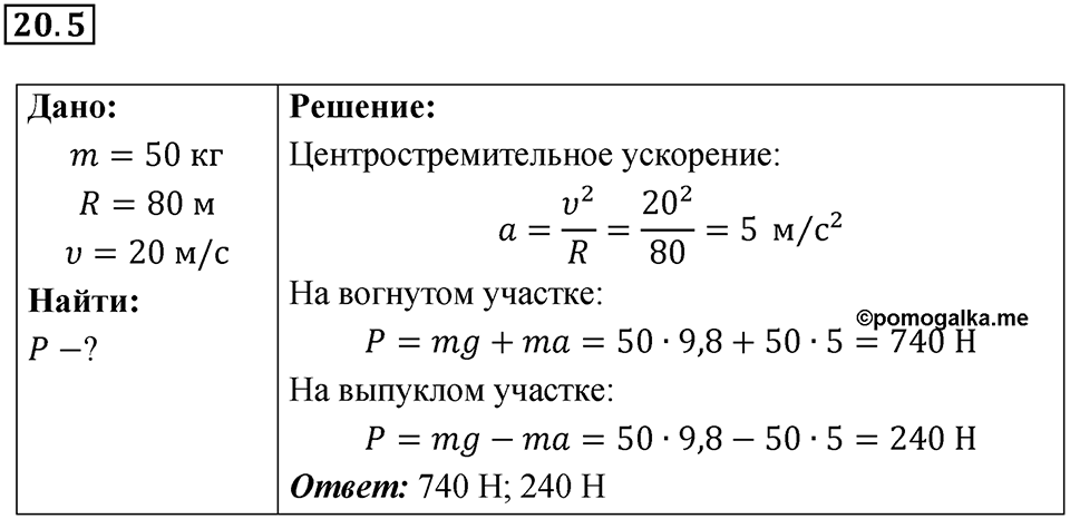 Номер 20.5 — решение 1