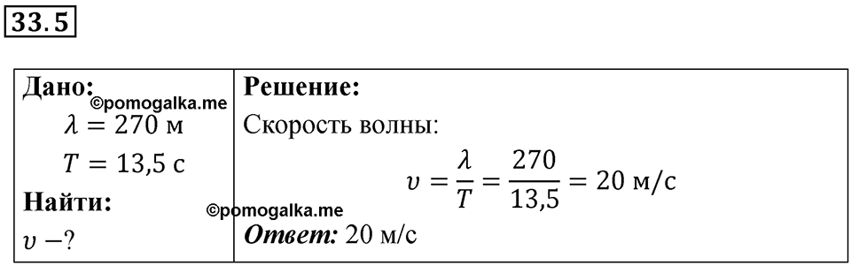 Номер 33.5 — решение 1