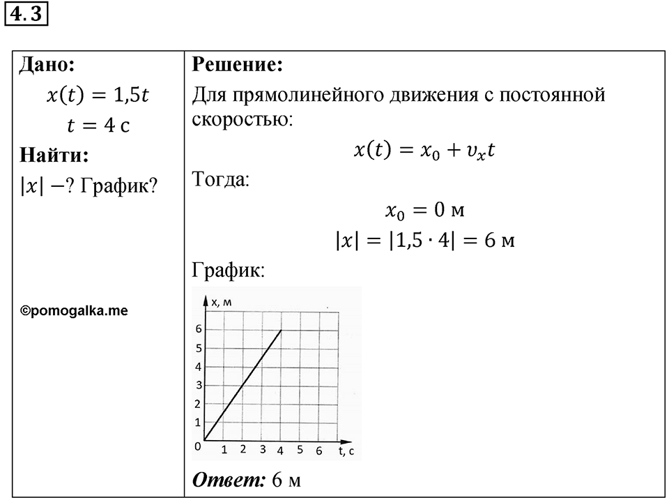 Номер 4.3 — решение 1