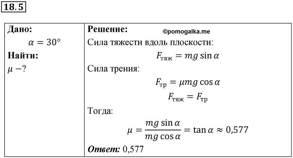 Номер 18.5 — решение 1