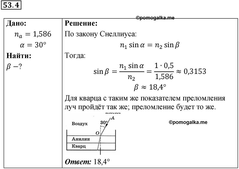 Номер 53.4 — решение 1