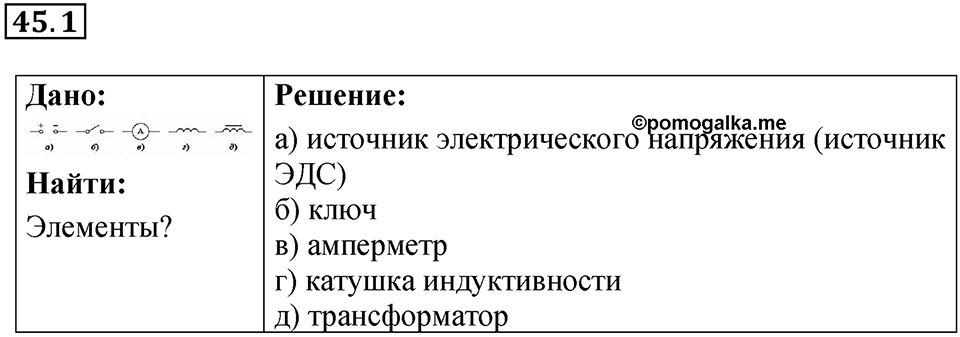 Номер 45.1 — решение 1