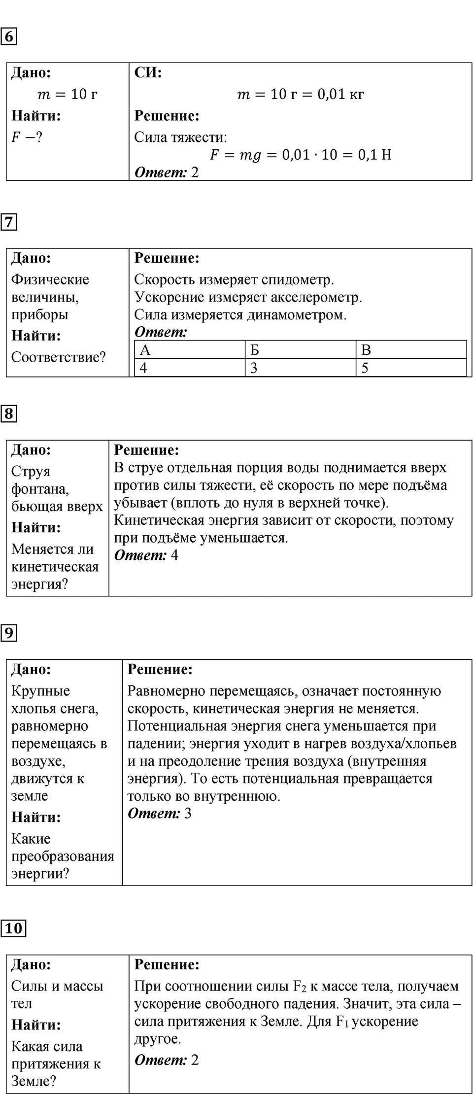 Тренировочный тест №1 — решение 2