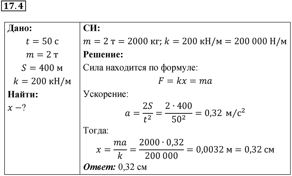 Номер 17.4 — решение 1