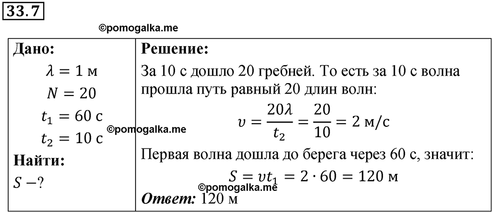 Номер 33.7 — решение 1