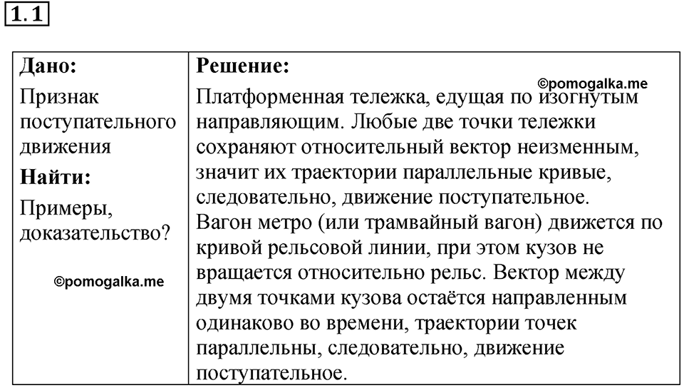 Номер 1.1 — решение 1