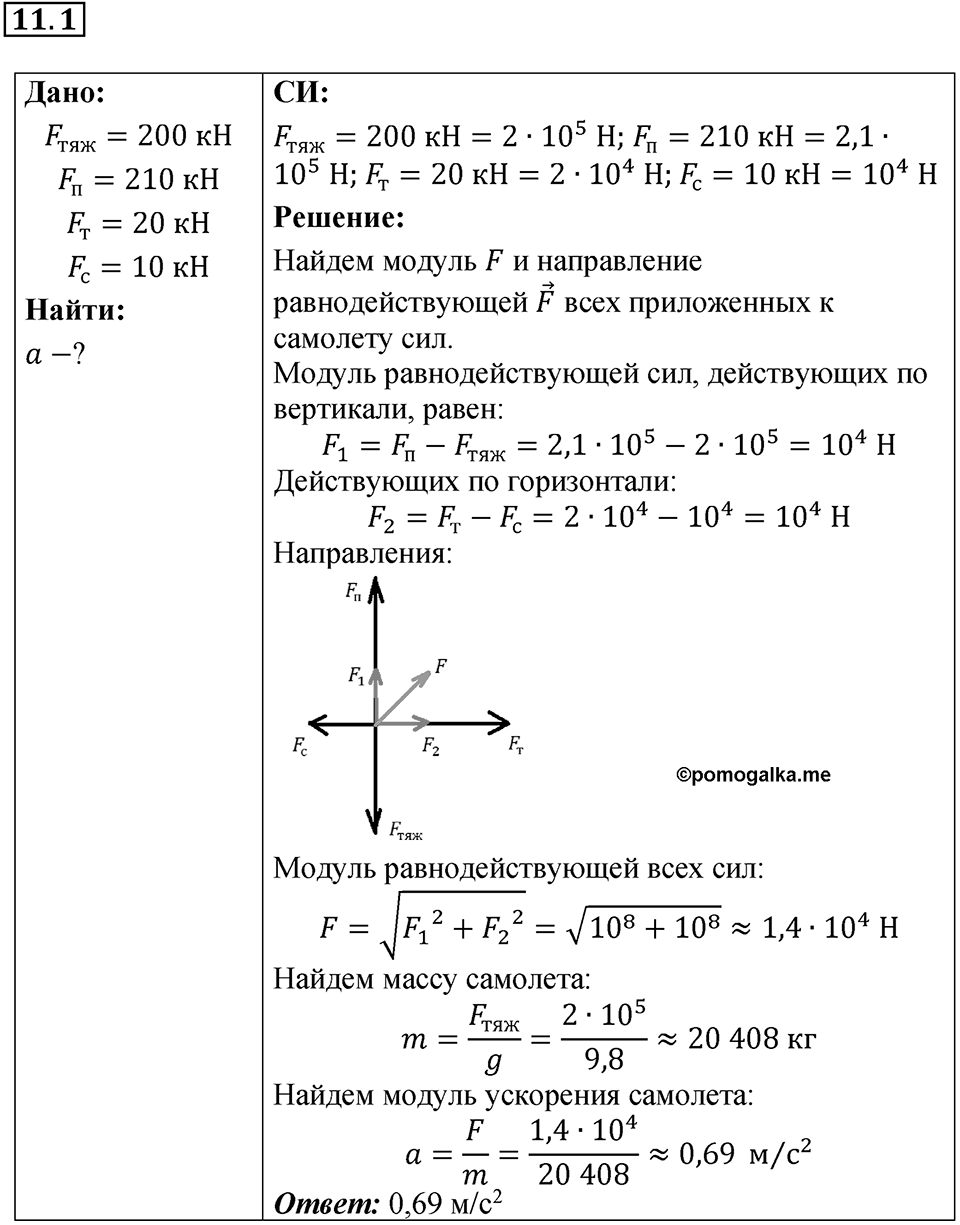Номер 11.1 — решение 1