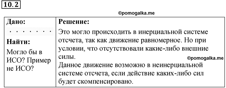 Номер 10.2 — решение 1