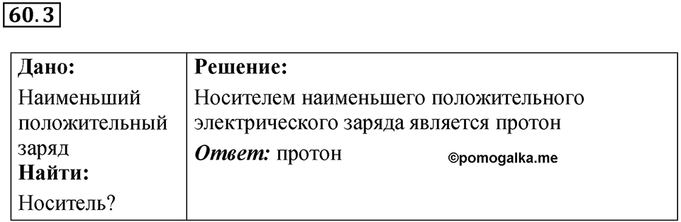 Номер 60.3 — решение 1