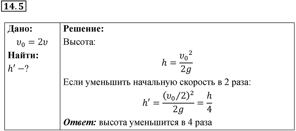 Номер 14.5 — решение 1