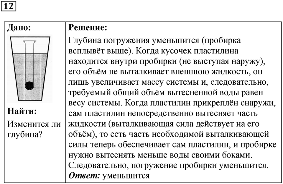 Задание на повторение 12 — решение 1