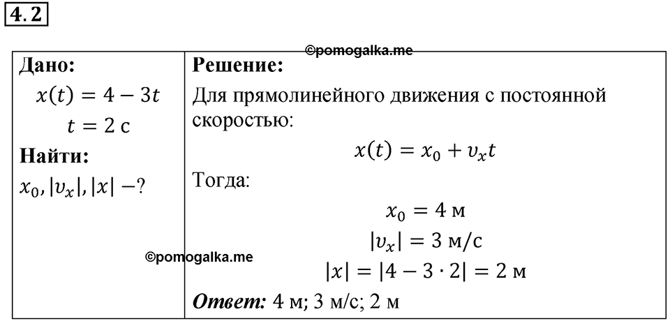 Номер 4.2 — решение 1