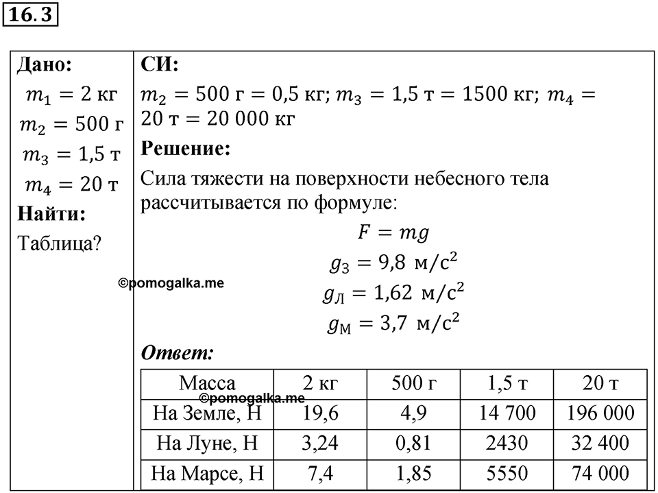 Номер 16.3 — решение 1