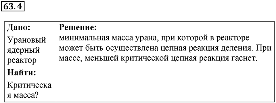 Номер 63.4 — решение 1