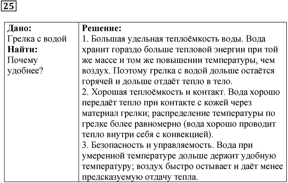 Задание на повторение 25 — решение 1