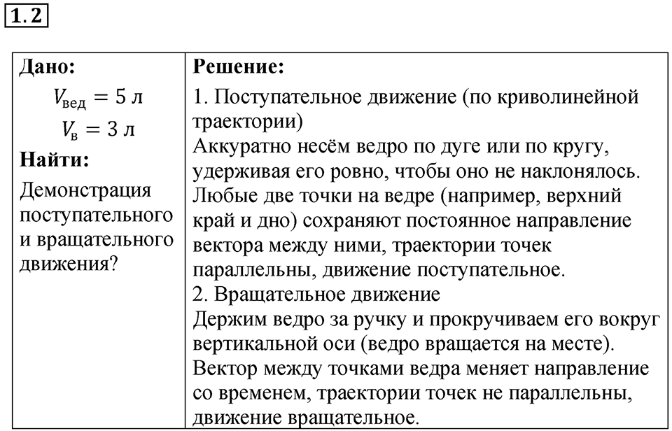 Номер 1.2 — решение 1