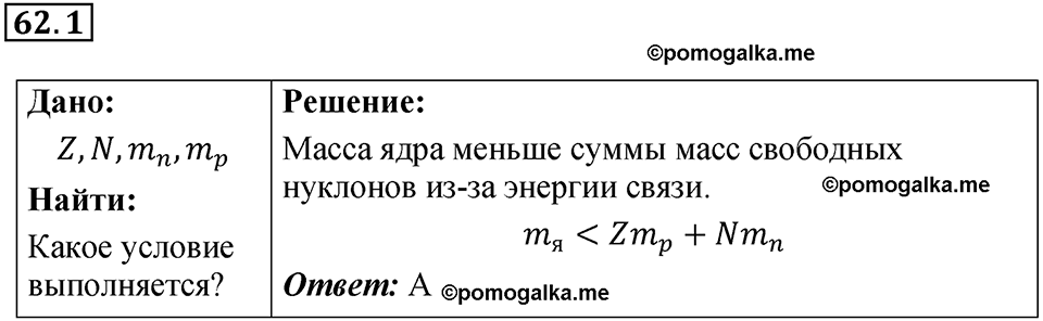 Номер 62.1 — решение 1