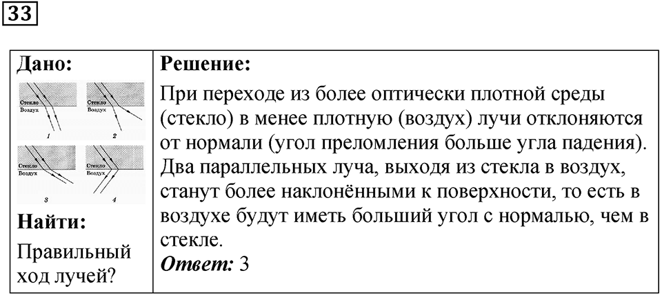 Задание на повторение 33 — решение 1