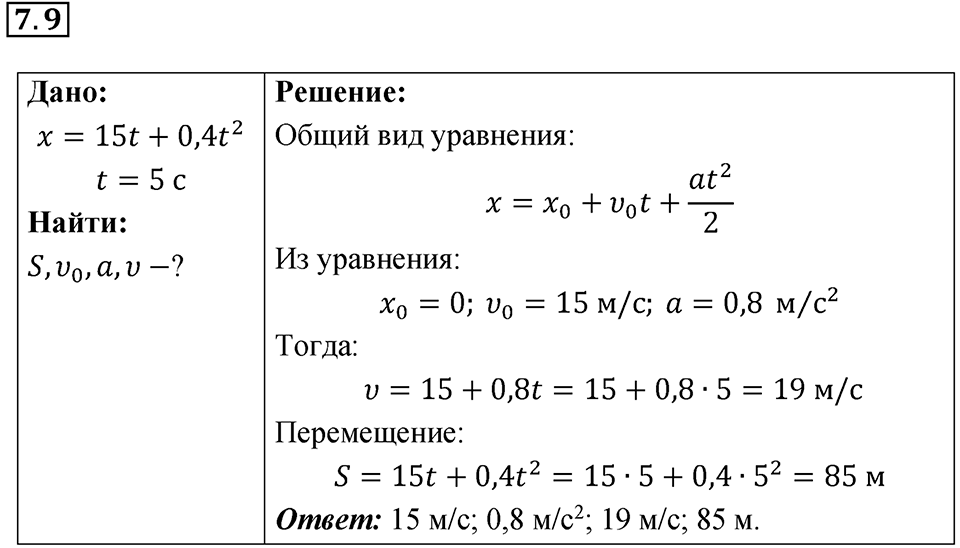 Номер 7.9 — решение 1