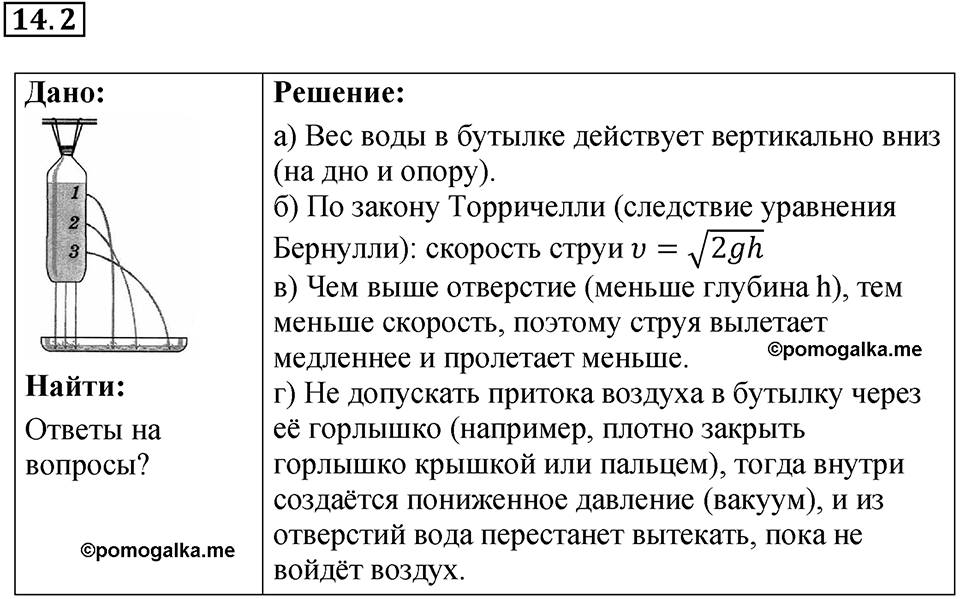 Номер 14.2 — решение 1