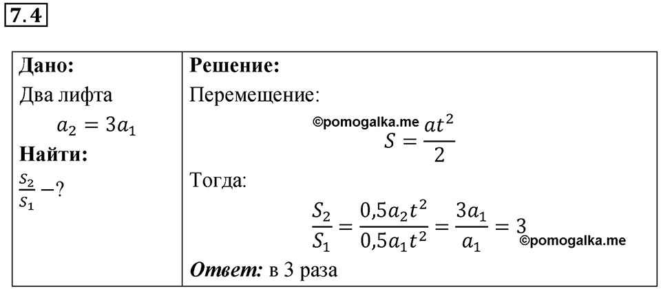Номер 7.4 — решение 1