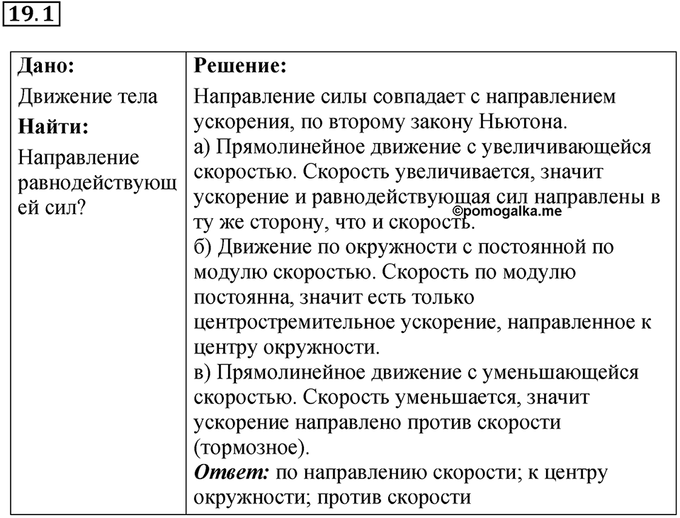 Номер 19.1 — решение 1