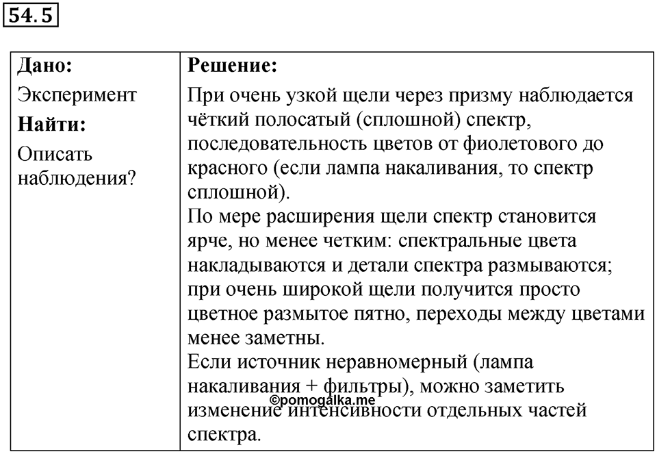 Номер 54.5 — решение 1