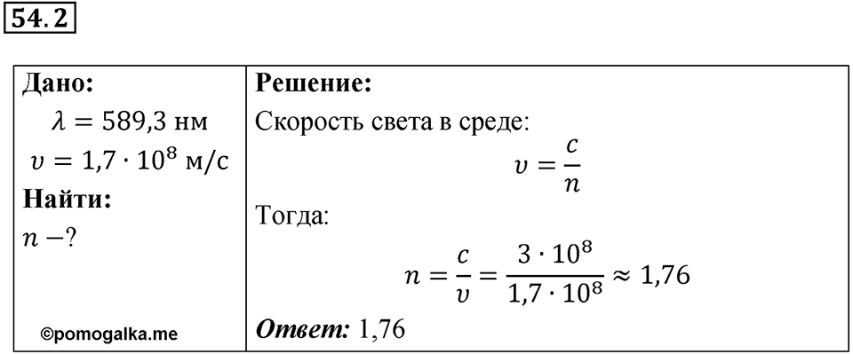 Номер 54.2 — решение 1