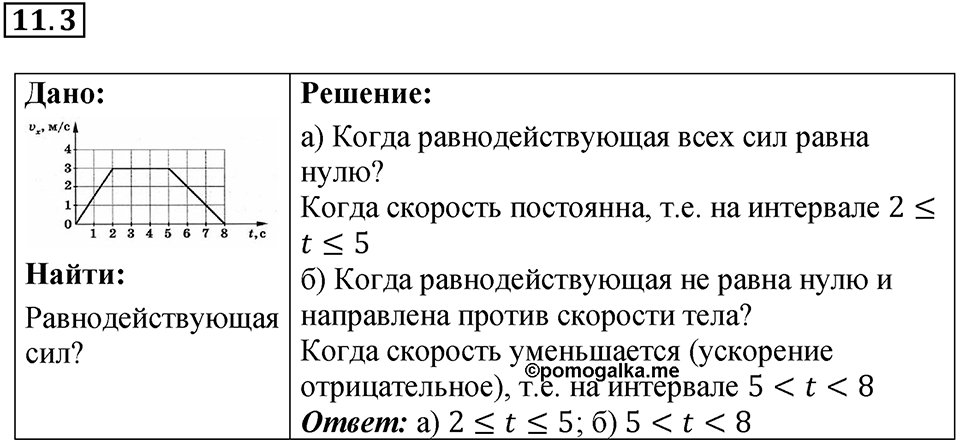 Номер 11.3 — решение 1