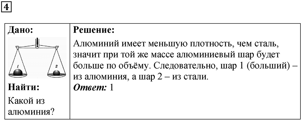 Задание на повторение 4 — решение 1