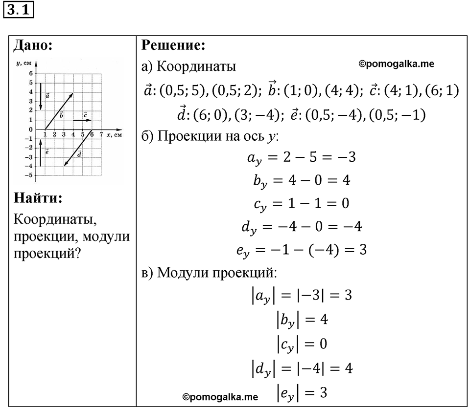 Номер 3.1 — решение 1