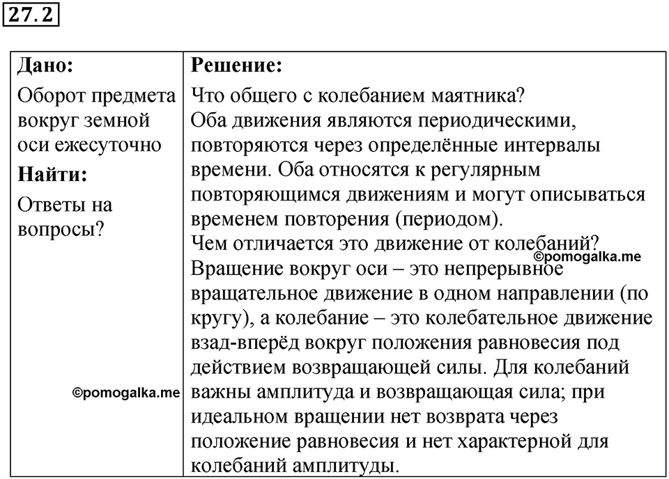 Номер 27.2 — решение 1