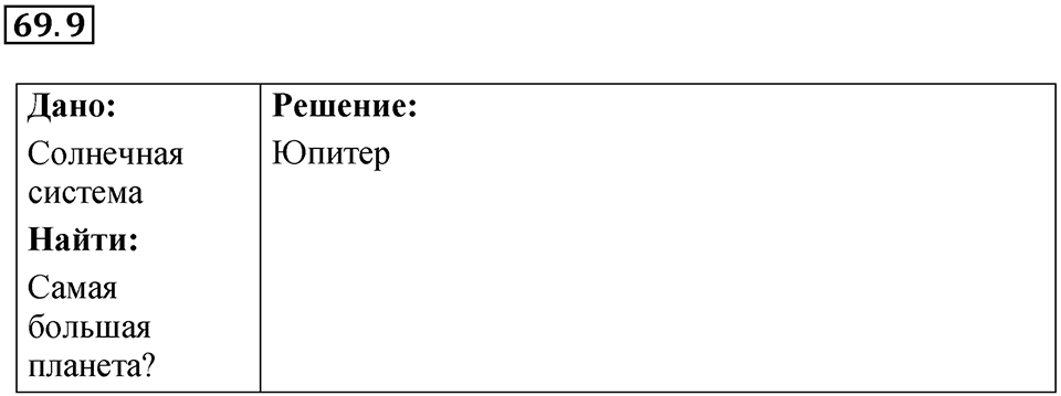 Номер 69.9 — решение 1